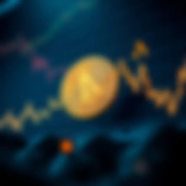 Alice Coin Price Trends and Market Analysis Graph showing upward and downward trends of Alice Coin price over time
