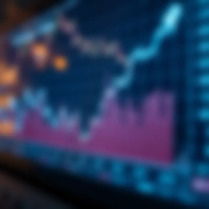 Graph showing upward and downward trends in stock prices representing market fluctuations