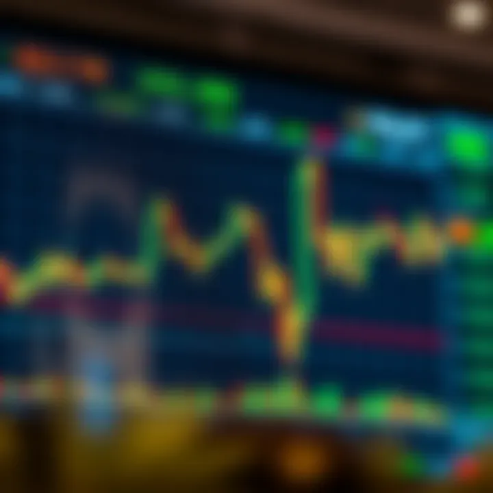 Asia Composite Index Live Chart Explained Asia Composite Index Live Chart Explained