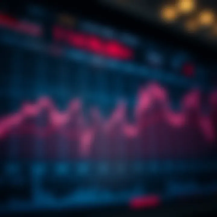 Graph showing price movements and trends of Cosmos cryptocurrency over time