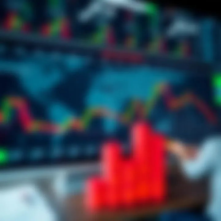 Global forex market sessions timeline showing overlap and peak trading periods