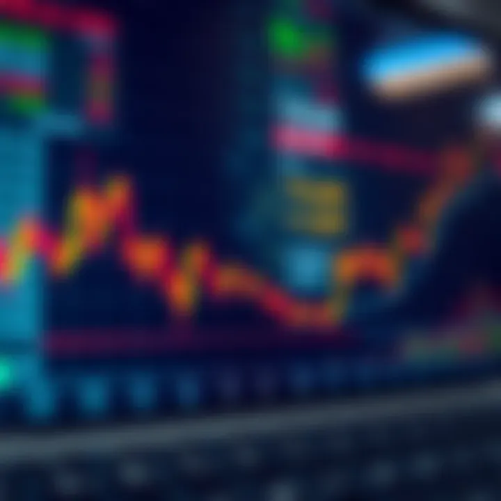 Forex Market Volatility and Trading Activity in India Graph depicting forex market volatility and trading volume fluctuations during active trading hours in India