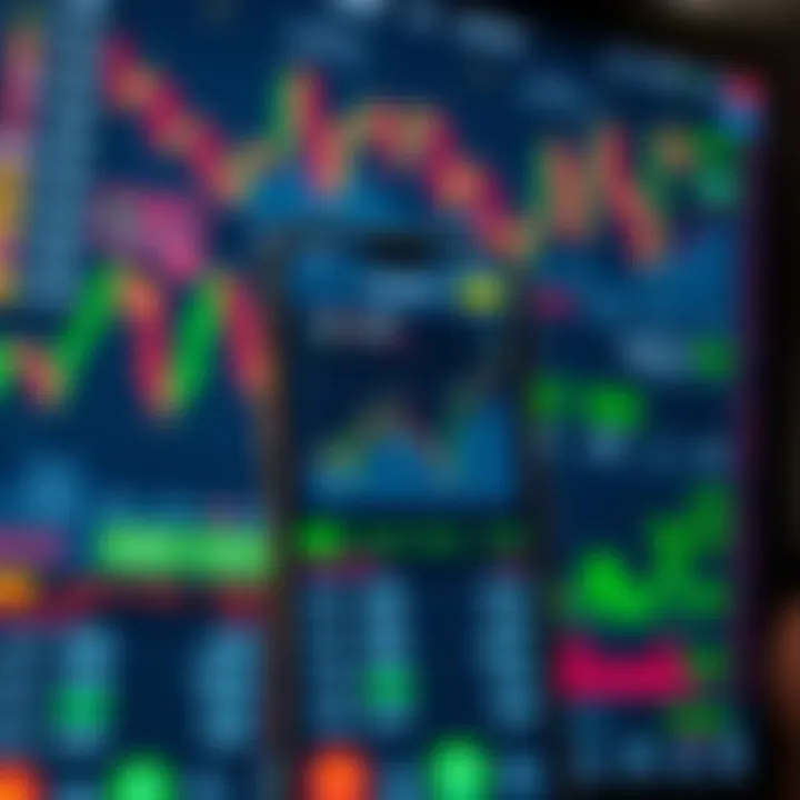 User interface of a popular trading app displaying charts and financial data