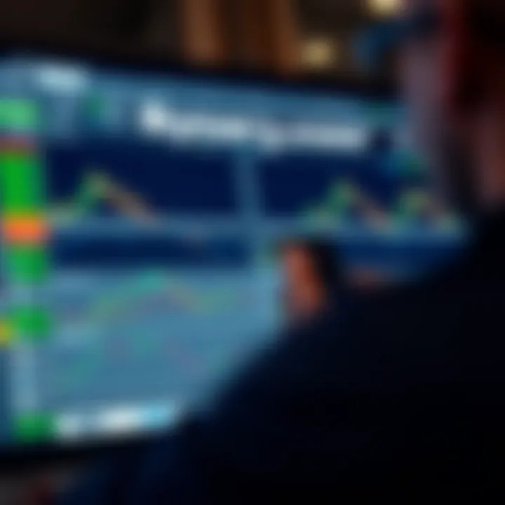 Overview of Binary.com Trading Platform Interface Graphical user interface of Binary.com displaying various trading options and charts