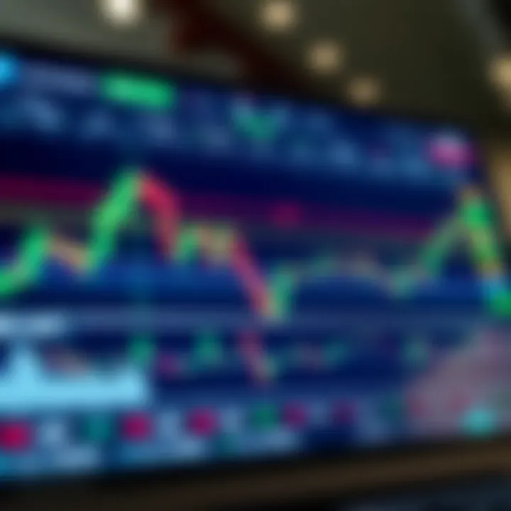 Graph showing binary option trading platform interface with charts and trading options