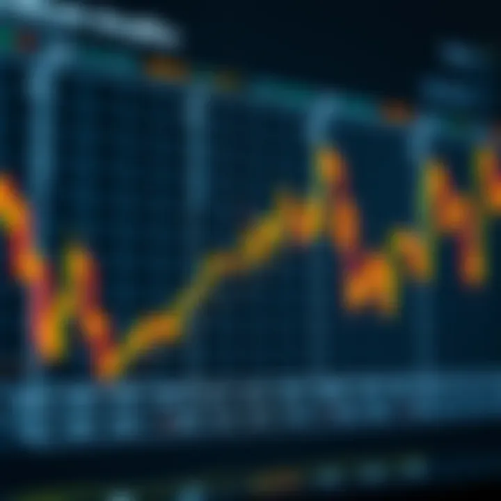 Graph showing the fluctuating price trends of Bitcoin in a dynamic market environment