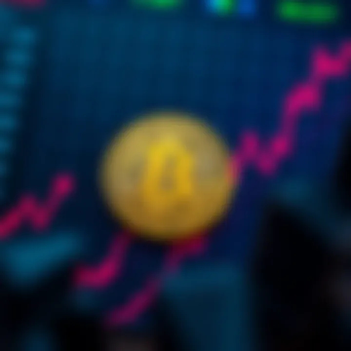 BNB Coin Price Prediction and Market Outlook BNB Coin Price Prediction and Market Outlook