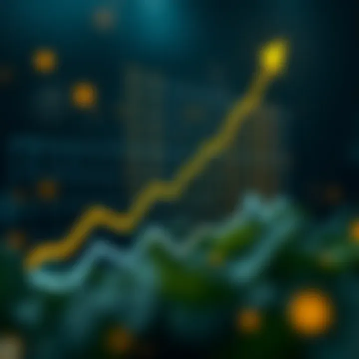 Graph showing upward trend and projections for Binance Coin value over time