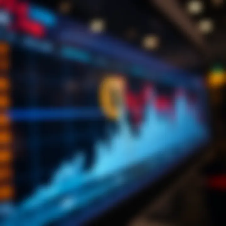 Graph showing Bitcoin price trending upwards against US Dollar with technical indicators