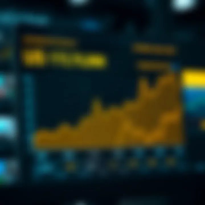 Graph displaying Solana blockchain network scalability and transaction speed comparison