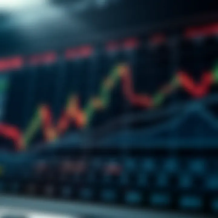 Graph displaying Cardano ADA price fluctuations with key trend lines