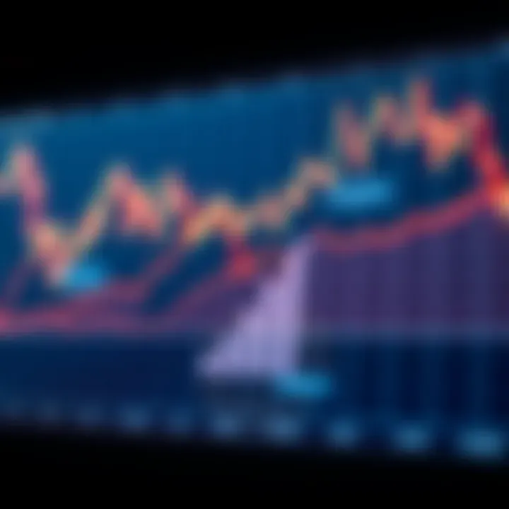 Cardano Price Forecast: Trends and Future Outlook Cardano Price Forecast: Trends and Future Outlook