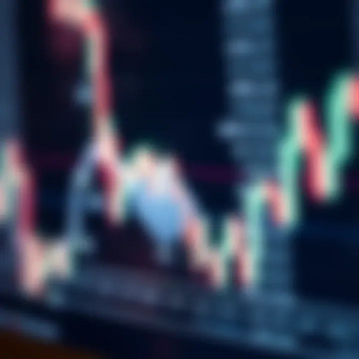 Effect of Central Bank Policies and Economic Indicators on AUD/USD Chart displaying impact of central bank policies and economic indicators on AUD/USD currency pair