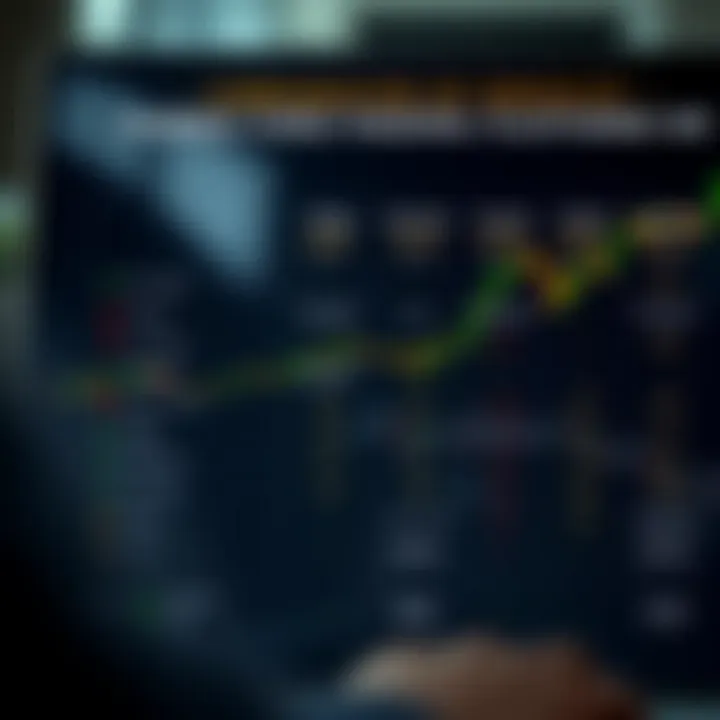 Comparison chart of popular funded account platforms for forex traders with features and benefits