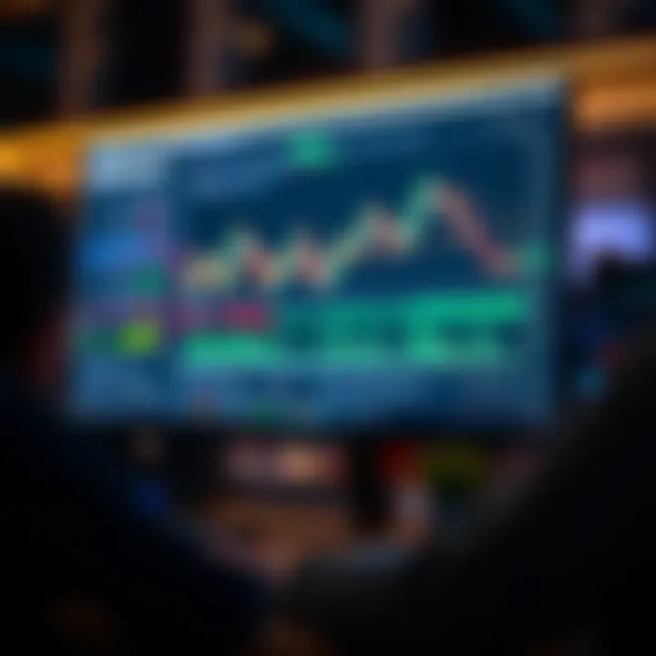 Computer screen showing a trading platform interface with charts and financial data