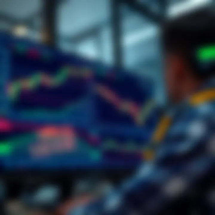 User-friendly trading platform interface displaying market charts and trading options