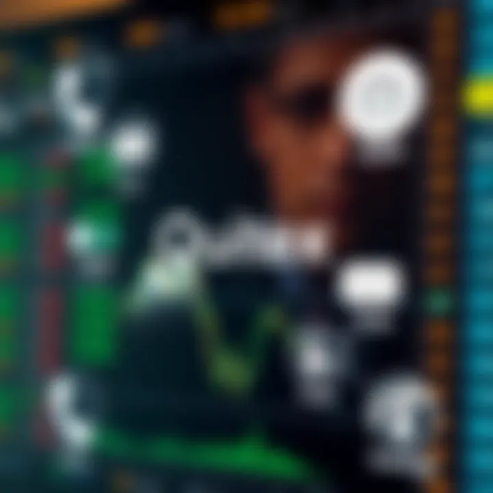 Multiple communication icons including phone, email, and chat symbols around a trading platform interface