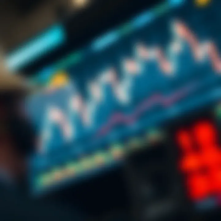 Crude oil price chart displaying upward and downward trends with market indicators