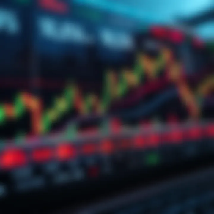 Real-time cryptocurrency market index chart with candlestick patterns and volume indicators