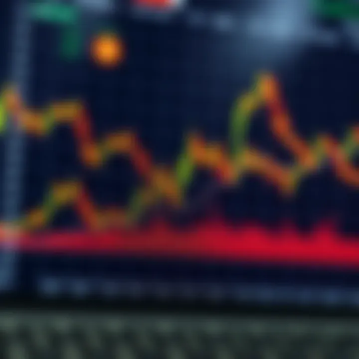 Financial charts with fluctuating lines reflecting market volatility and investor decision making