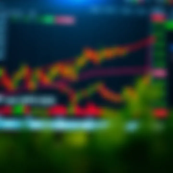 Choosing and Using a Forex Trading Website in India Choosing and Using a Forex Trading Website in India
