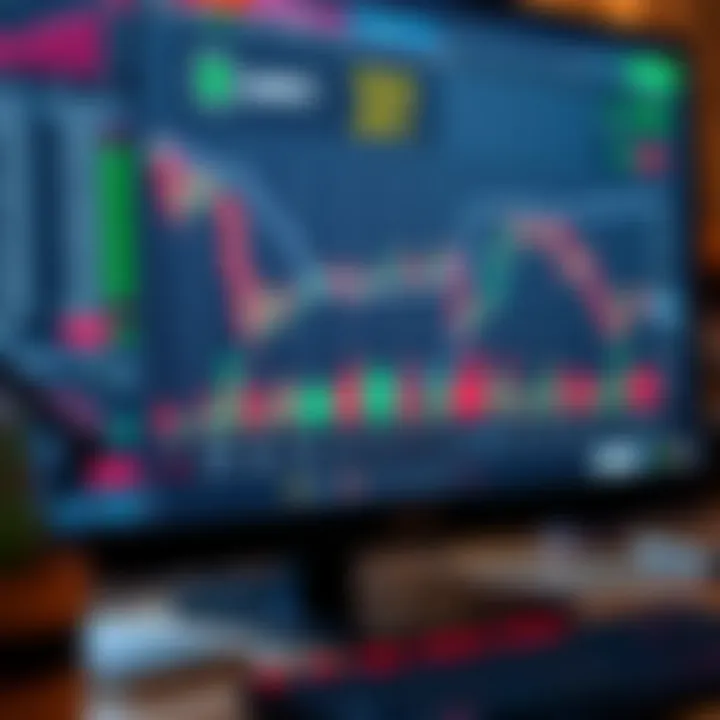 Graphical representation of risk management and trading tools on a computer screen