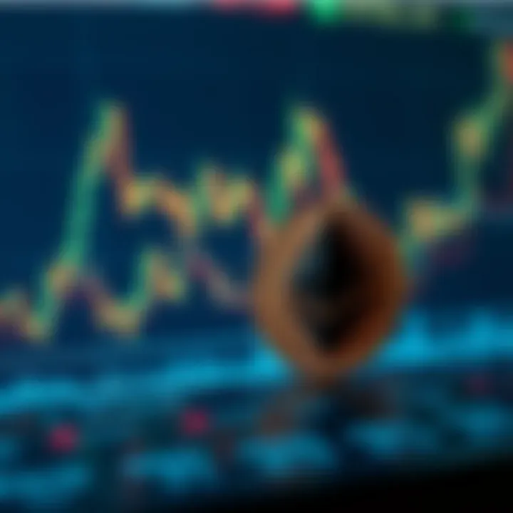 Graph showing Ethereum coin price fluctuations with trend lines and volume indicators