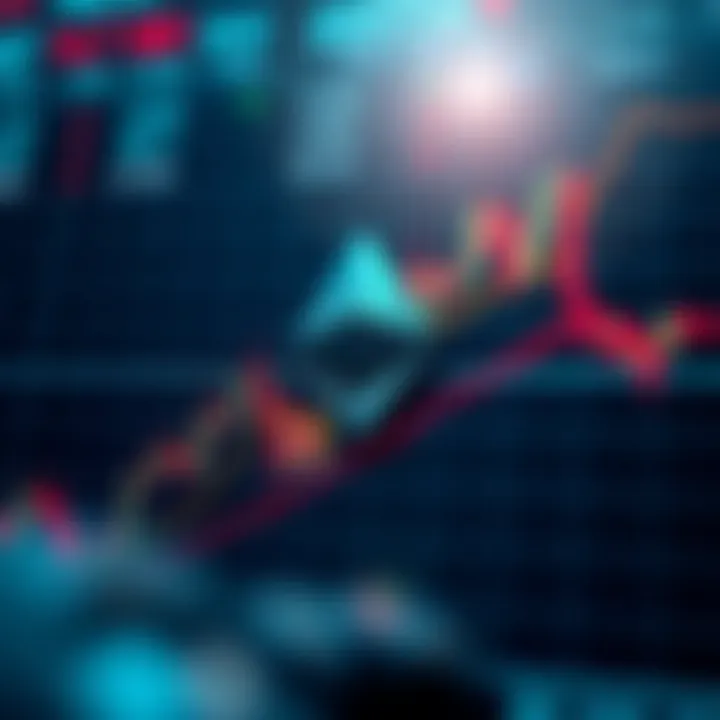 Ethereum Price Movement with Key Technical Indicators Technical chart displaying Ethereum price movement with support and resistance levels