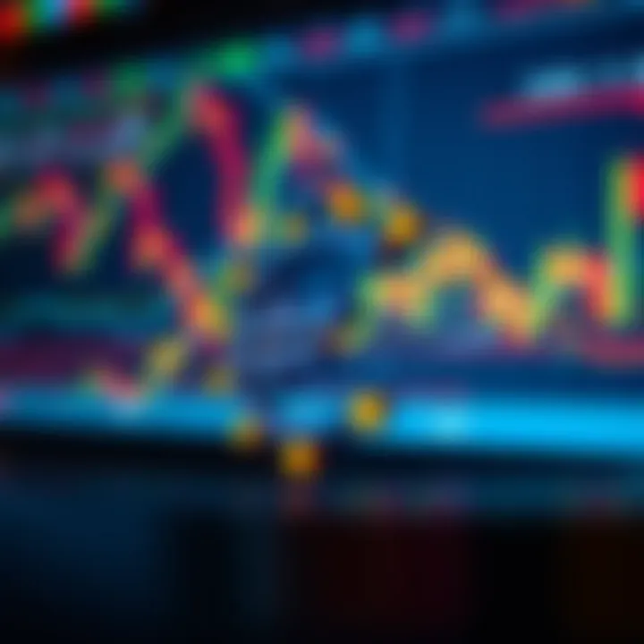 Visual representation of technical analysis tools applied to EUR/USD chart with market sentiment and geopolitical factors
