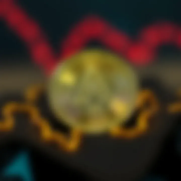 Visual representation of factors influencing Ace Coin market value