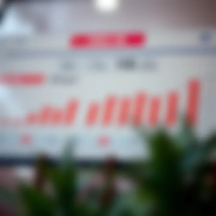 Illustration of economic indicators influencing stock value with charts and symbols