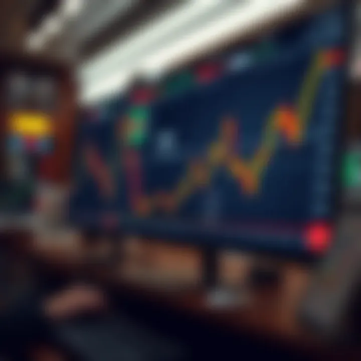 Graphical representation of forex trading benefits and risk management