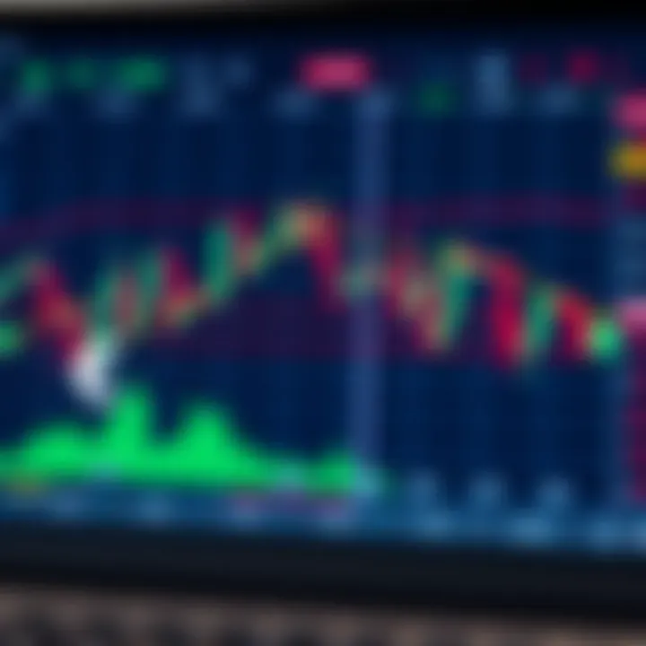 Currency symbols and charts representing forex trading practice