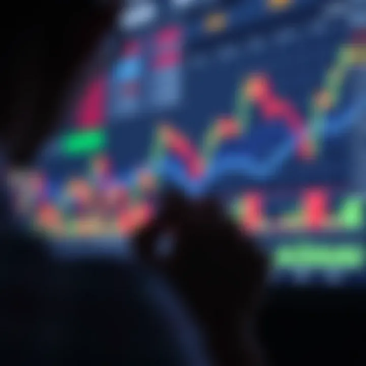 Chart illustrating volatility patterns and economic events impacting forex trading in India