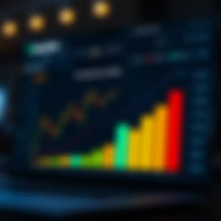 User Experience and Reliability Overview of Quotex Graph showing user feedback and reliability analysis for a trading platform