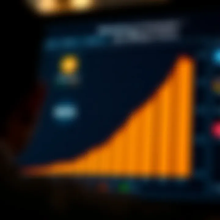 Graph showing marketing strategies and growth trends in QX affiliate earnings within the Indian market