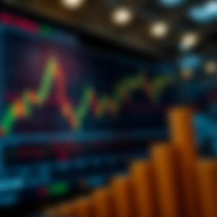 Graph showing QX trading strategies and risk management tools used in market analysis