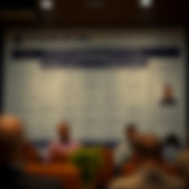 Legal Forex Trading Accounts and Authorized Dealers under RBI Guidelines Chart showing types of legal forex trading accounts and roles of authorized dealers under RBI framework