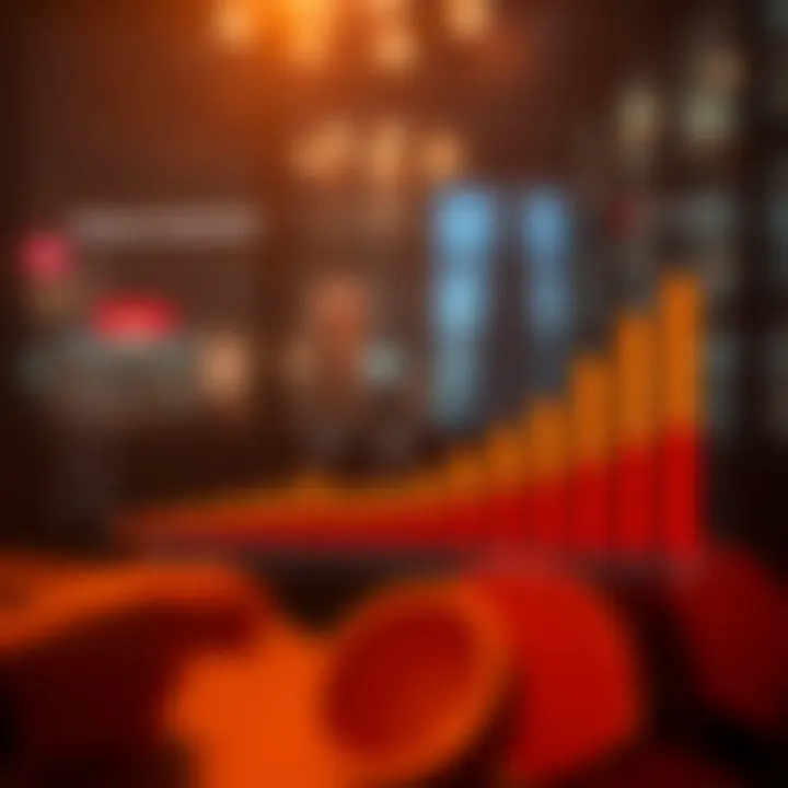 Market Trends and Growth Drivers Influencing Reliance Industries Graph illustrating factors impacting market trends and growth drivers for Reliance Industries