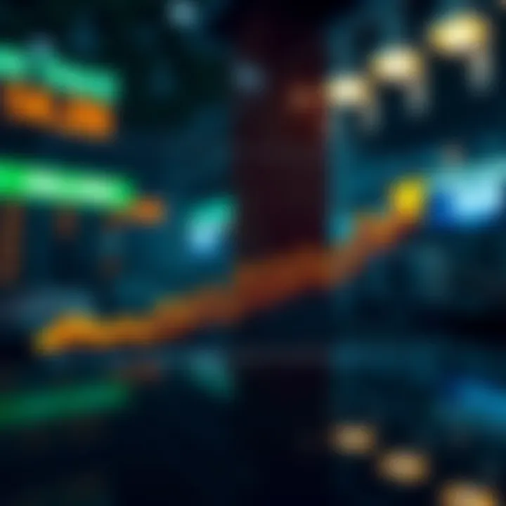 Graph depicting the projected growth trend of Reliance Industries' stock value influenced by market trends and economic indicators