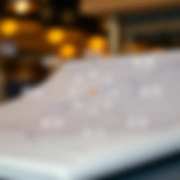 Diagram showing strategic initiatives and market factors influencing Reliance Industries' stock valuation