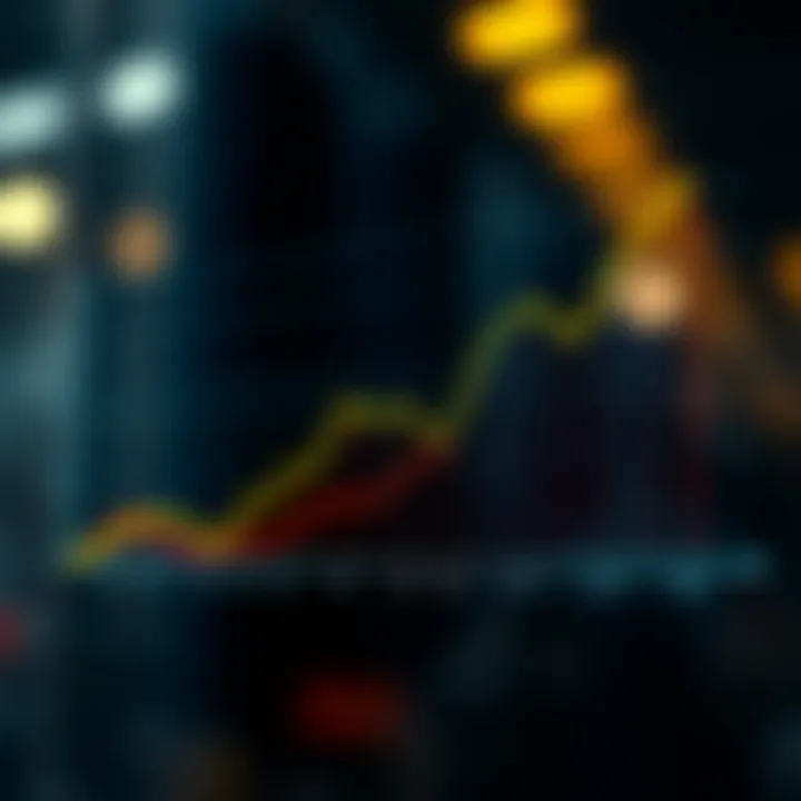 Graph illustrating the projected growth trend of Reliance Industries' stock value over the coming years