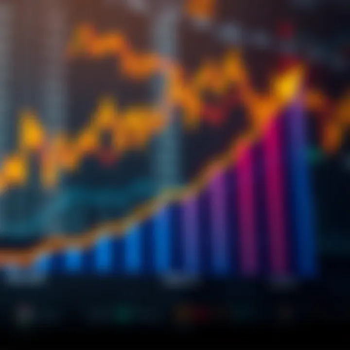 Graph showing upward trend in a company's stock price against a backdrop of financial charts