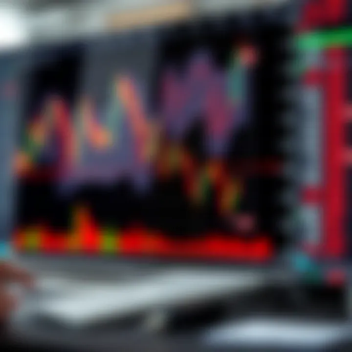 Chart illustrating the formation of a reverse flag and pole pattern during a market downtrend