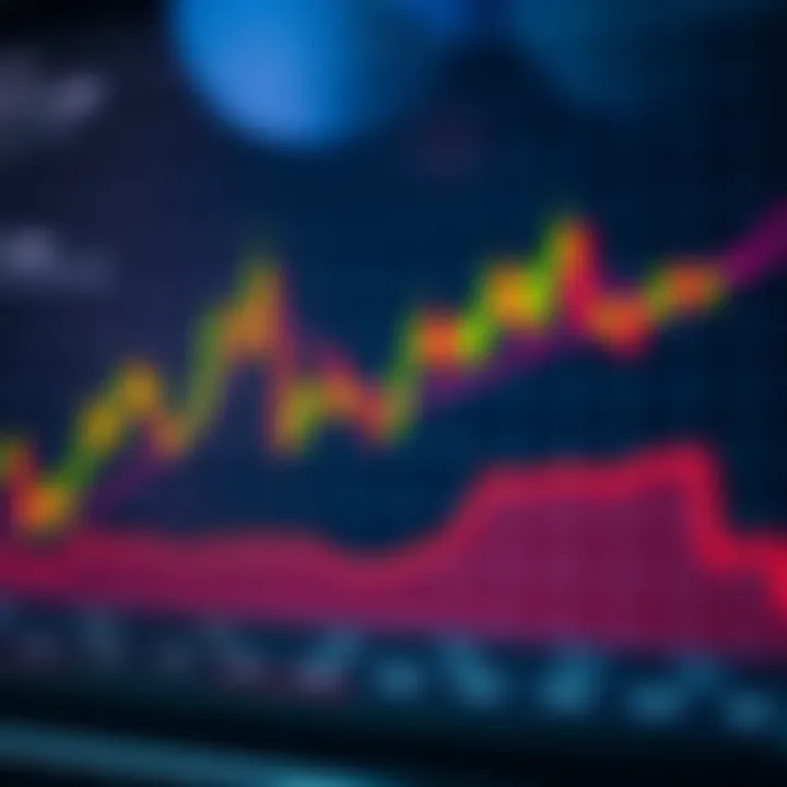 Interpreting the Reverse Flag and Pole Pattern for Market Trend Shifts Graph displaying the interpretation of reverse flag and pole pattern indicating potential trend reversal