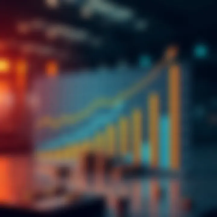 Graph depicting the projected growth and valuation trends of Reliance Industries Limited over the next few years