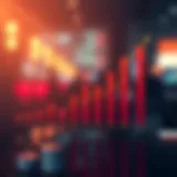 Graph showing the financial growth trend of Reliance Industries over recent years