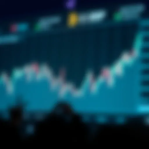 Graph showing fluctuations in Ripple XRP price over time with upward and downward trends