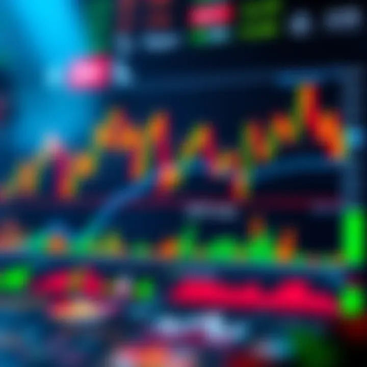 Graphic depicting various colorful trading charts and Shariah law symbols, highlighting the intersection of modern trading and Islamic finance ethics