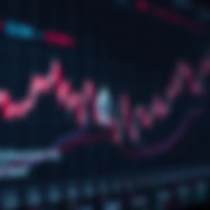 Graph displaying realtime fluctuations of Ethereum price against the US dollar